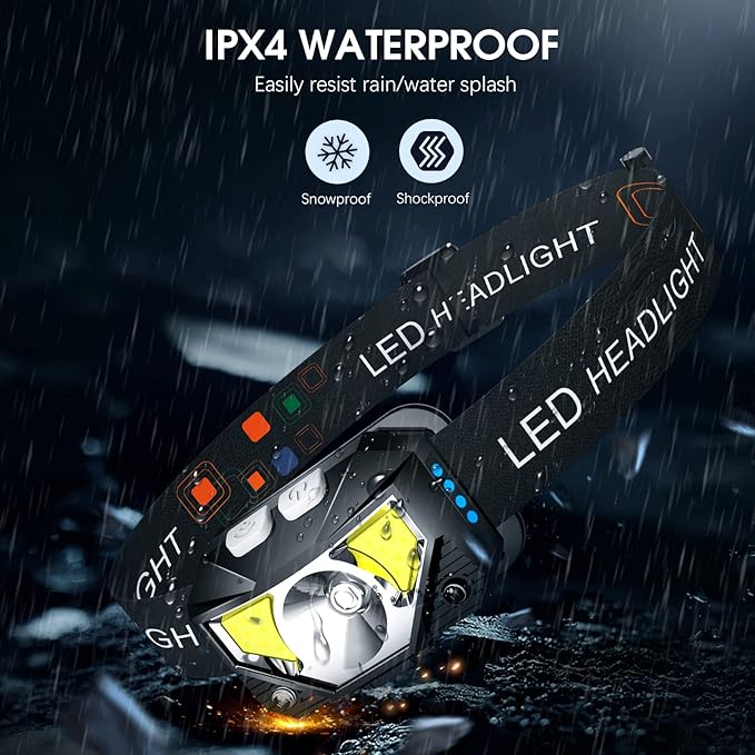LHKNL Headlamp Flashlight,4-Pack Lumen Ultra Bright LED Rechargeable Headlight with White Red