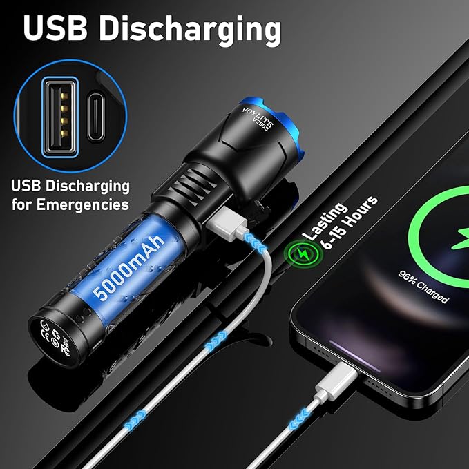 Rechargeable Flashlights High Lumens - 10000 LM, 5000mAh Battery with LCD Display, 3 Modes