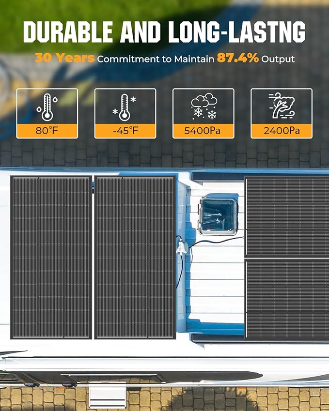 18BB 800 Watt Solar Panel, 4pcs 200W N-Type Solar Panels, 25% High-Efficiency Monocrystalline