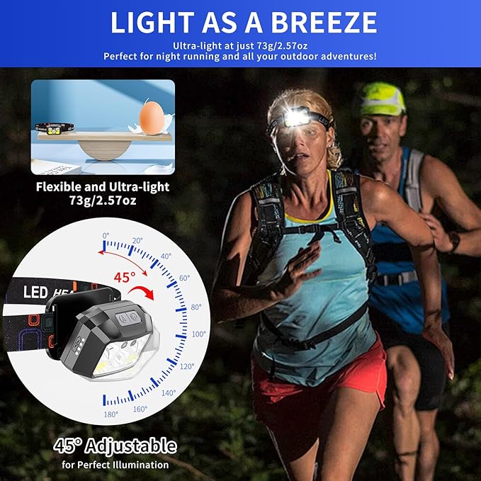 Headlamp Rechargeable LED, 400 Lumens with Red & White Light, 8 Modes, USB-C Charging, IPX4