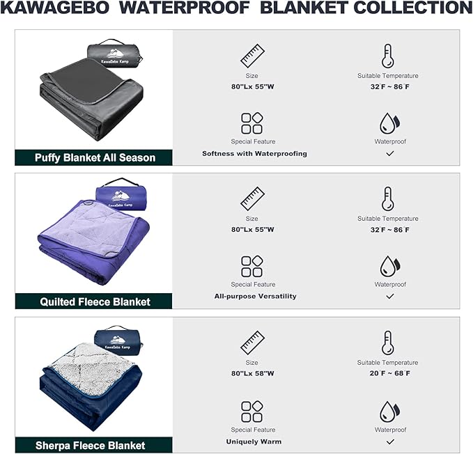 Sherpa Warm Outdoor Camping Blanket - Waterproof Stadium Blanket for Cold Weather, Camp, Sports Mom