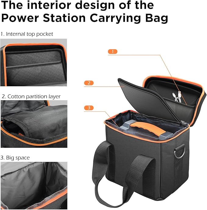 ZeroKor Portable Power Station Generator Carrying Case Compatible With R200 Power Stations (R200