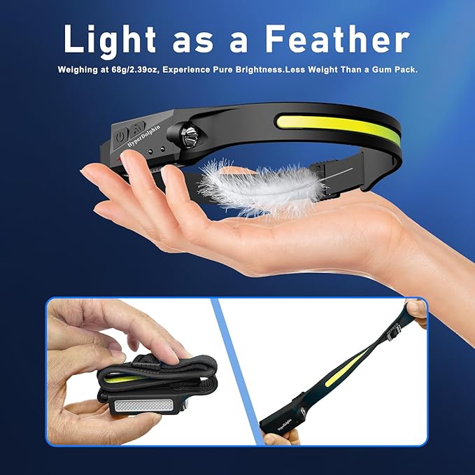 Rechargeable LED Headlamp (2-Pack), 350 Lumens, Waterproof, 5 Lighting Modes, Adjustable