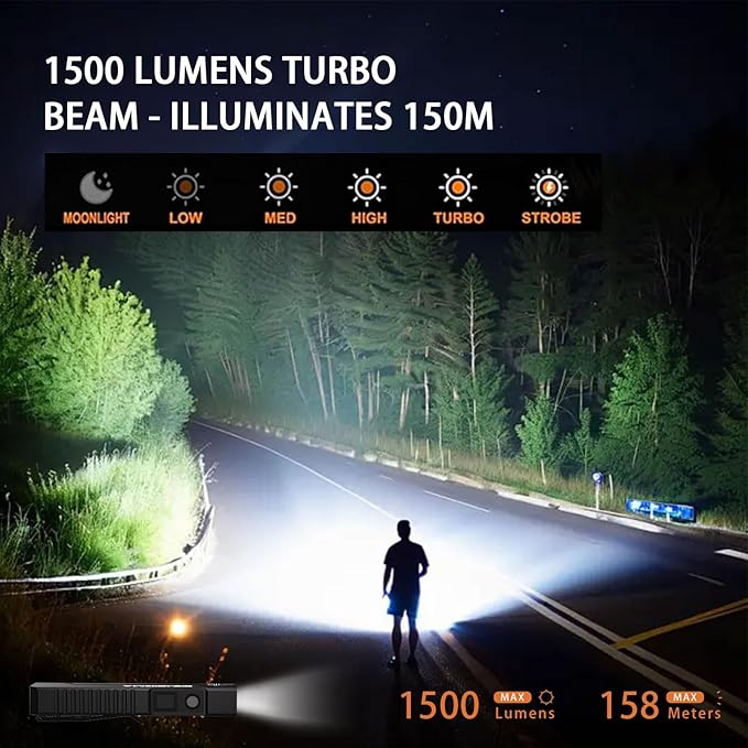 1500 Lumen Compact Flat Flashlight 2Pack, USB-C Rechargeable Ultra Thin Portable EDC Flashlight