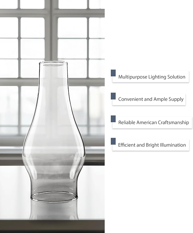 Light of Mine: 2.5" X 7.5" Oil Lamp Replacement Chimney - Clear Smooth Top Borosilicate Chimney (2