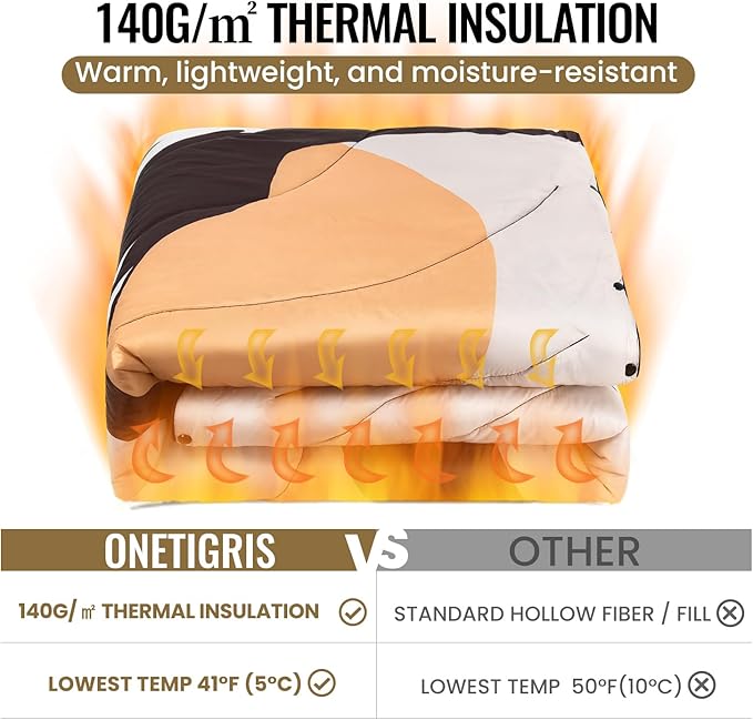 ONETIGRIS Camping Blanket,Wearable Outdoor Quilt with Recycled Thermal Insulation, Convertible to