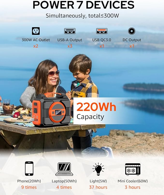 Solar Powered Generator 300W Rated, Portable Solar Generator Power Station with Solar Panels 40W