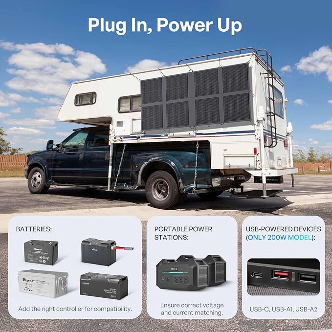 Renogy 200W Portable Solar Panel Blanket, 25% High Efficiency N-Type Foldable Solar Charger for