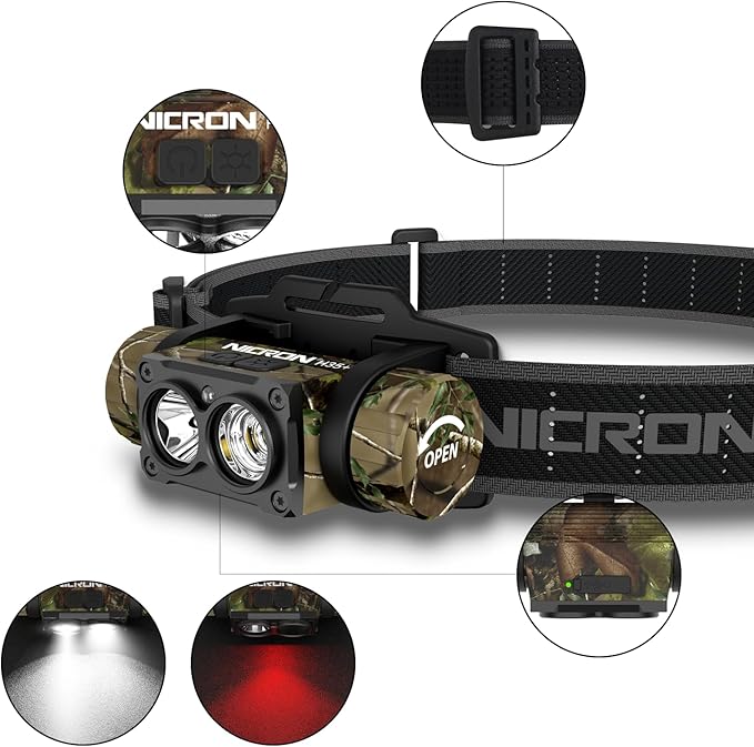 NICRON Rechargeable Headlamp, High Bright 1600 lumens 180° Rotating Aluminum LED Head Lamp with 3