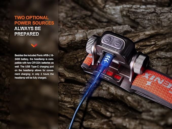 Fenix HM65R-T V2.0 Running Headlamp, 1600 Lumen White Light and Warm White Dual Beams, USB-C