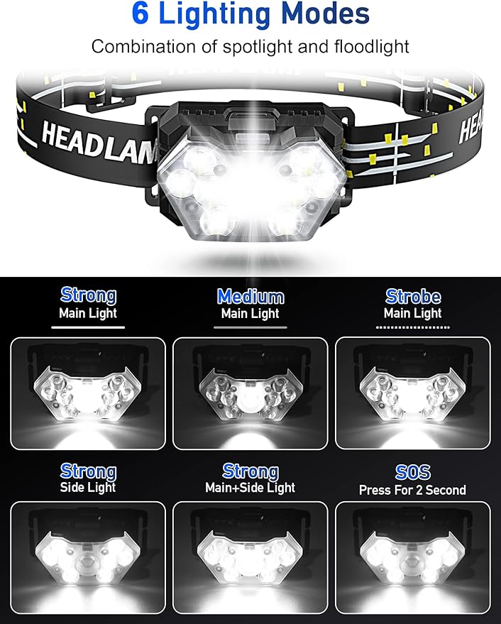 9 LED Headlamp Battery Powered, 2 Packs 2000 Lumens Headlight, 6 AAA Batteries Included, 6 Modes