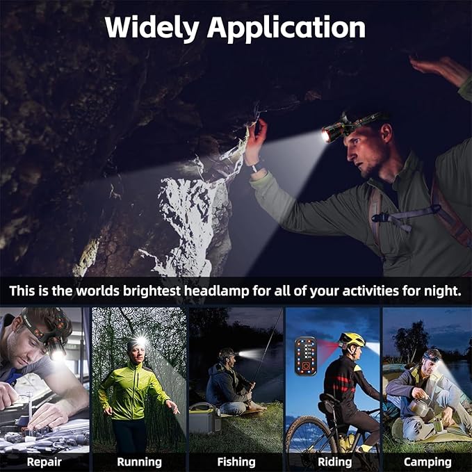 Rechargeable Headlamp 4000 High Lumens, Super Bright LED Head Lamp with Motion Sensor, 12 Modes
