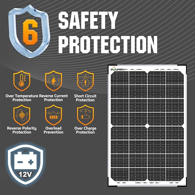 SOLPERK 30W Solar Battery Charger Solar Battery Maintainer + Upgrade 10A MPPT Charge Controller +