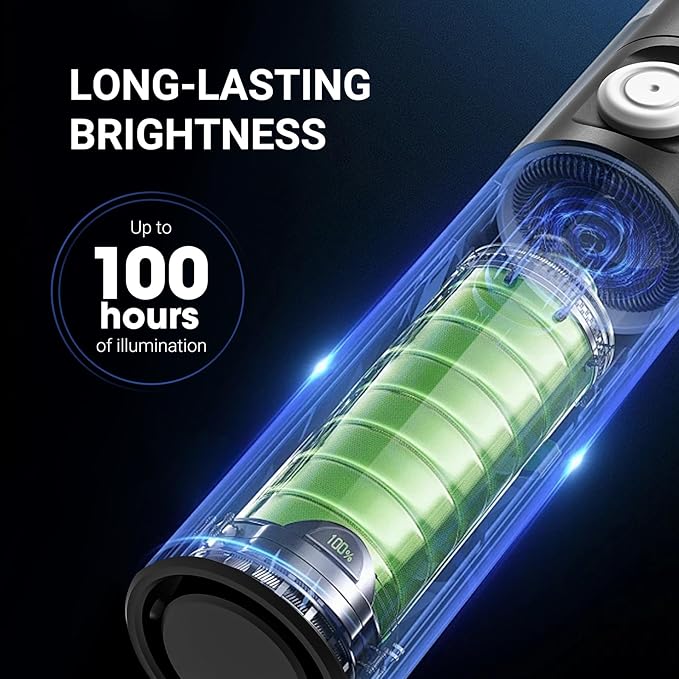 NEXTORCH LED Flashlight 1400 Lumens, Powerful Emergency Rechargeable Mini Compact Bright Flashlight
