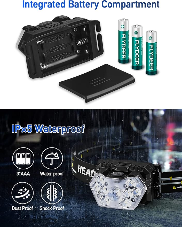 9 LED Headlamp Battery Powered, 2 Packs 2000 Lumens Headlight, 6 AAA Batteries Included, 6 Modes