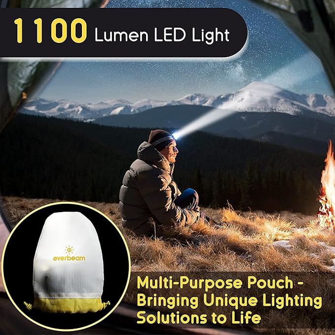 Everbeam H7 Headlamp - Water Resistant LED Rechargeable Battery w/ 28 hr Run Time - 1100 Lumen