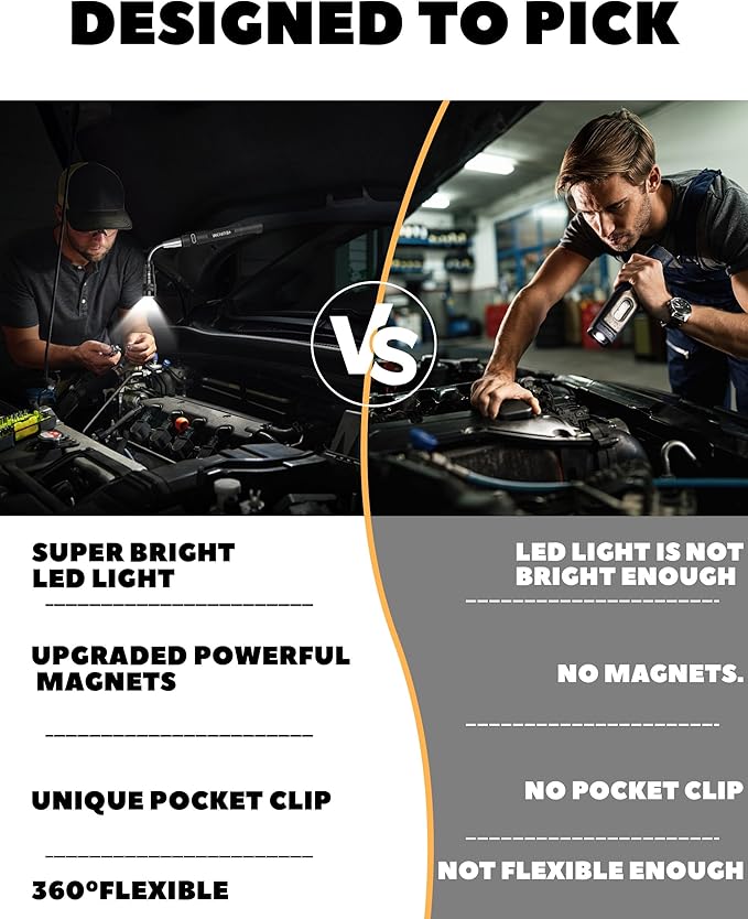 Magnetic Pickup Tool Gifts for Men, Stocking Stuffers for Men Adults, Telescoping Magnet Flashlight