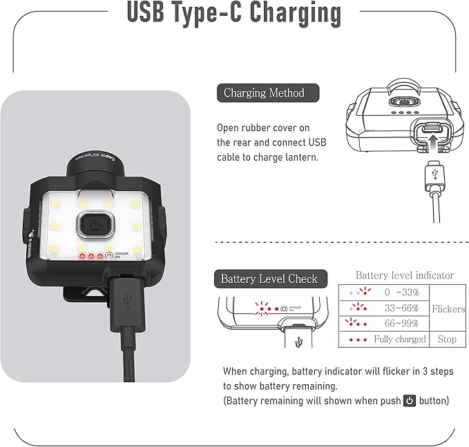 Claymore Capon 120D (Red) - Rechargeable Cap Light with Motion Sensor, Multi-Purpose Clip-On, Focus