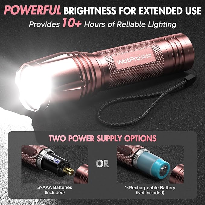 WdtPro LED Flashlight High Lumens SR2000 Pro, 4 Pack Brighter Tactical Flashlights with 5 Modes &