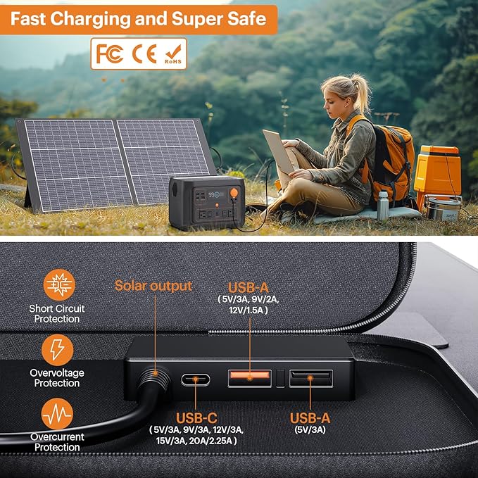 N-Type 16BB 100 Watt Portable Solar Panel for Power Station,RV Essentials, Ultralight Foldable