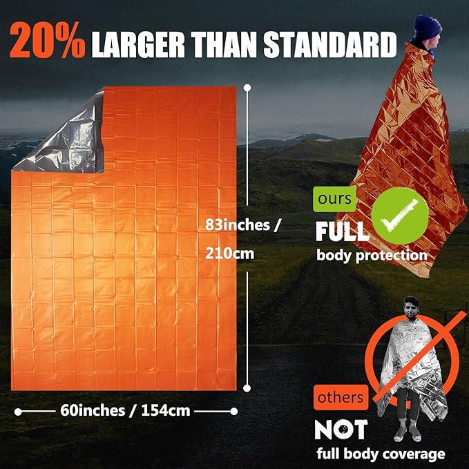 Frelaxy Emergency Blanket 2-Pack/4-Pack, Extra-Thick Extra-Large Space Blankets with Whistles