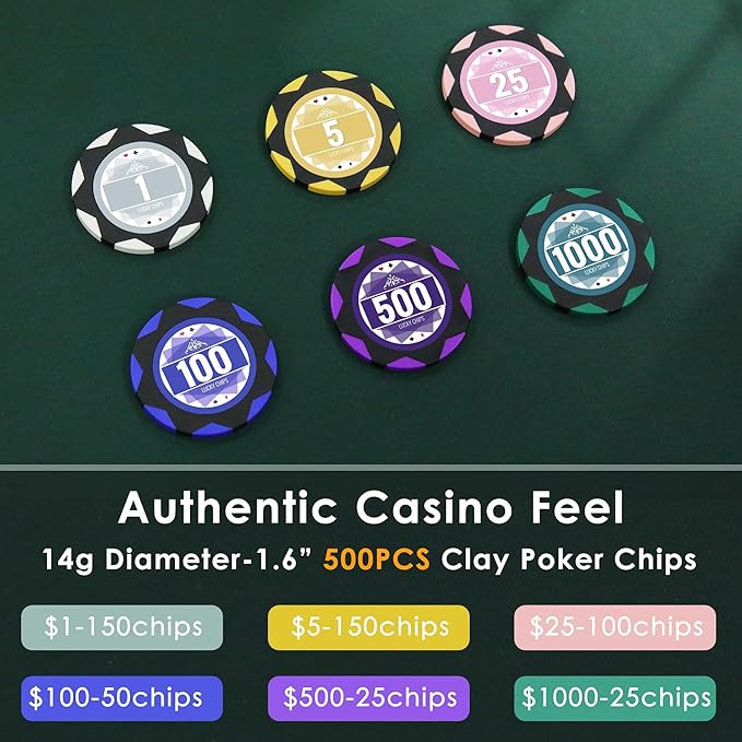 ORIENGEAR Poker Chip Set with Denominations 500 PCS with 14 Gram Numbered Clay Chips, Texas