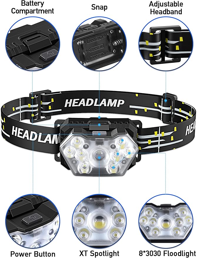 9 LED Headlamp Battery Powered, 2 Packs 2000 Lumens Headlight, 6 AAA Batteries Included, 6 Modes