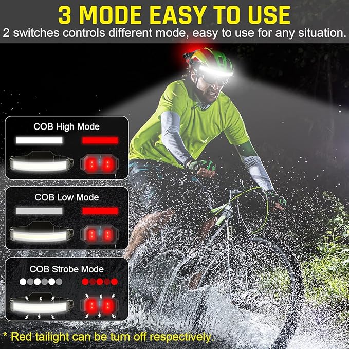 LED Headlamp USB Rechargeable 1000Lumen 230° Wide-Beam LED Headlight with Red Taillight, Super