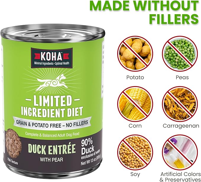 KOHA Limited Ingredient Diet Duck Entrée for Dogs - Sensitive Stomach Canned Dog Food - High