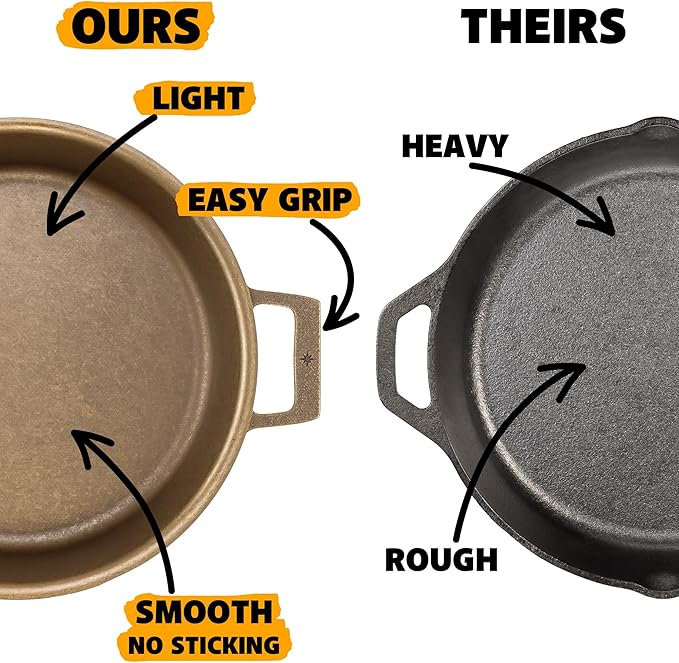 Stargazer 13.5-Inch Cast Iron Skillet | Made in USA, Seasoned, Premium Frying Pan for Grilling