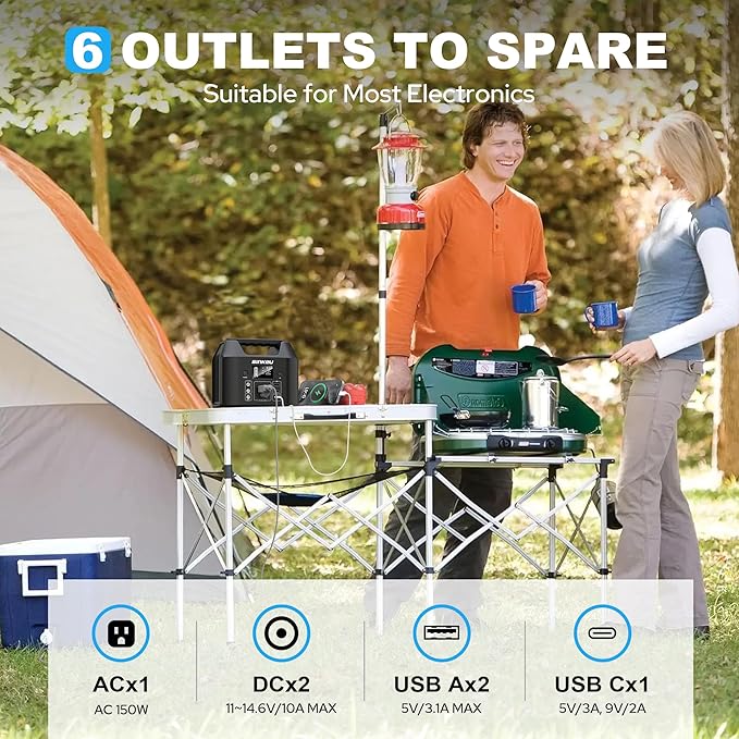 SinKeu Portable Power Station 122.8Wh, LiFePO4 Battery Solar Generator for Home Use, 150W Power