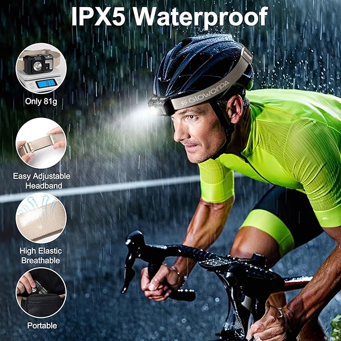 Mini Rechargeable Headlamp Flashlight,Super Bright LED,Sensor Control, 5 Light Settings, IPX5