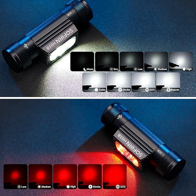 sofirn Bright Red Headlamp Rechargeable, H05B 1200 Lumens Lightweight Head Flashlight with Red