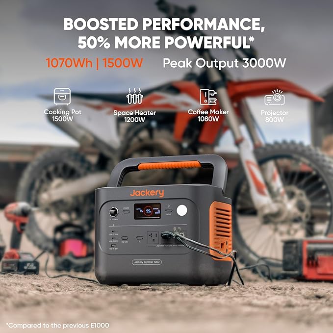 Jackery Explorer 1000 v2 Portable Power Station and 3-Port 102W Fast Charger, 1070Wh LiFePO4