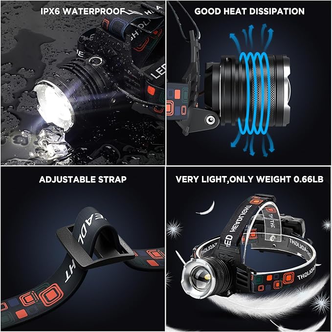LED Rechargeable Headlamp, 3000 Lumens Super Bright Head Lamp with 5 Modes, 90°Adjustable, USB