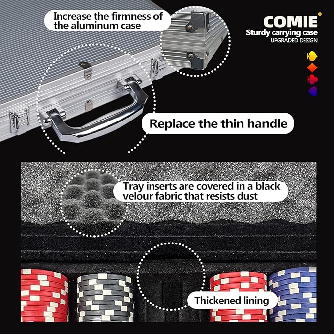 Poker Chips,500PCS Poker Chip Set with Aluminum Travel Case,11.5 Gram Poker Set for Texas Holdem