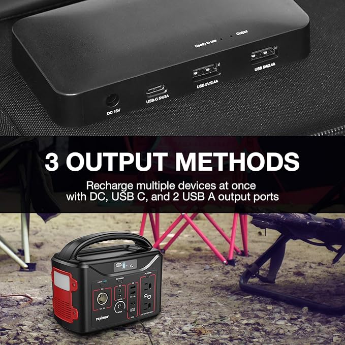 Tenergy Foldable 60W Solar Panel Charger for Camping Power Supply, Portable Power Chargers, and