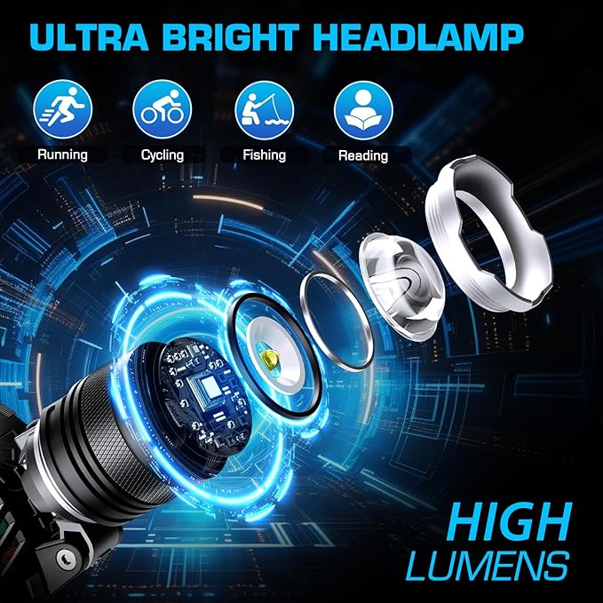 AMAKER LED Headlamp Rechargeable, 9000mAh Long Battery Head Lamp with 5 Modes, IPX7 Waterproof USB
