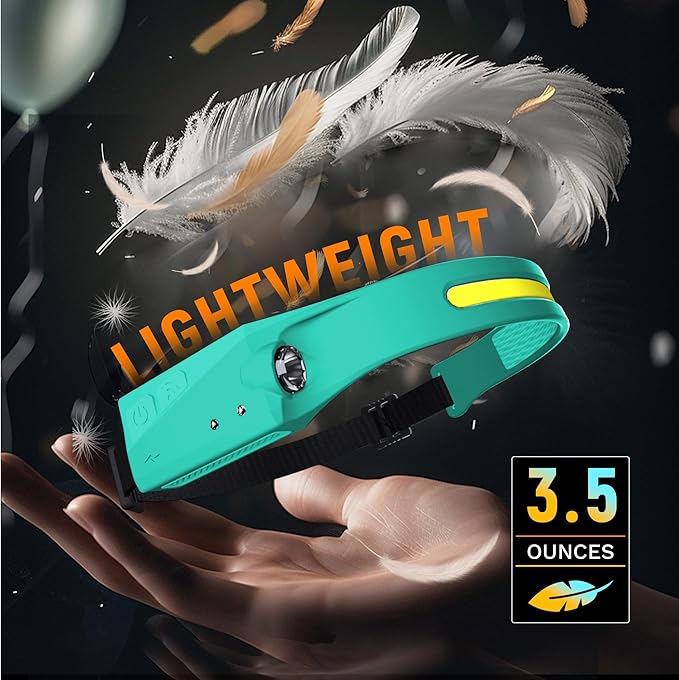 EGUKU Headlamp Rechargeable, Rechargeable LED Headlamps 1200Lumens 2 COB 230°Wide Beam Headlight
