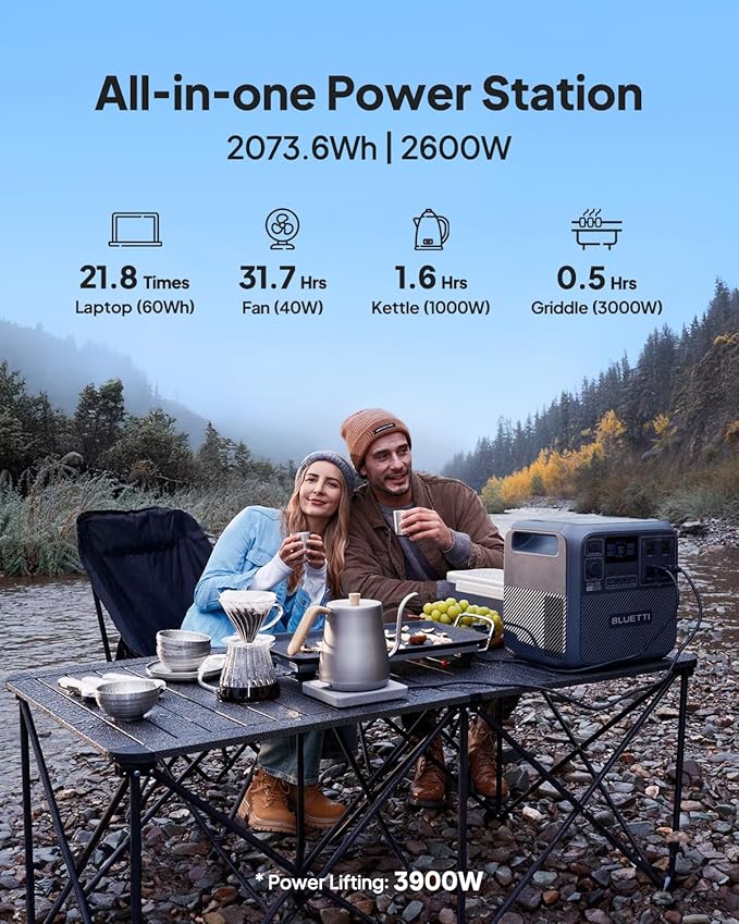 BLUETTI Elite 200 V2 Solar Generator with 200W Panel and Charger 1 (Ships Separately), 2073.6Wh