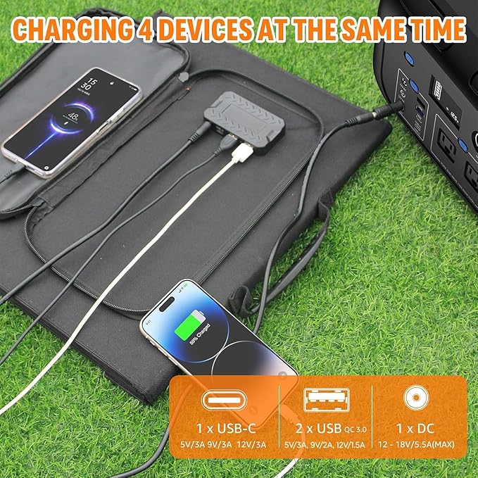 100W Portable Solar Panel for Power Station Generator, iPhone, Galaxy, Tablets, Foldable Solar