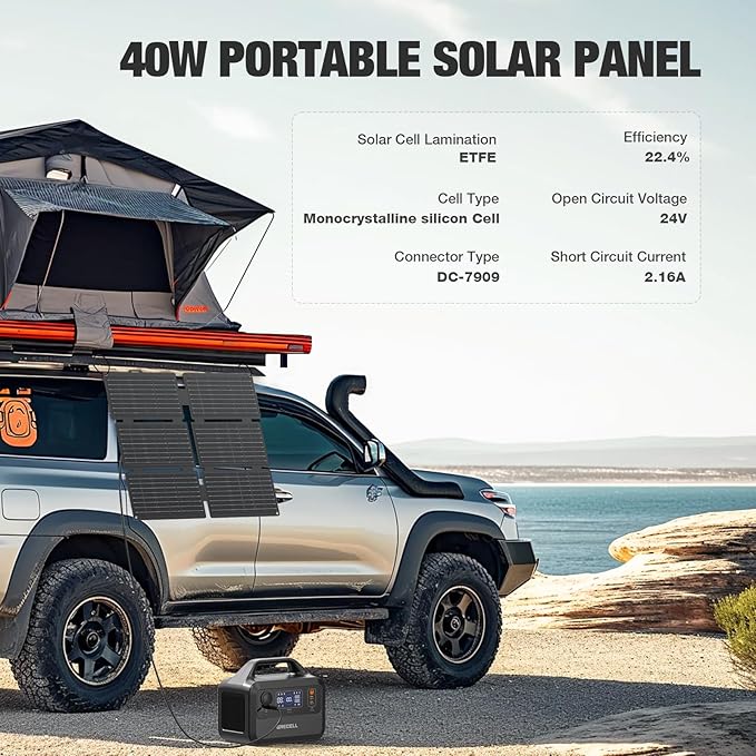 GRECELL Solar Generator with 40W Solar Panel Included,230Wh Portable Power Station 1.5hrs Fast