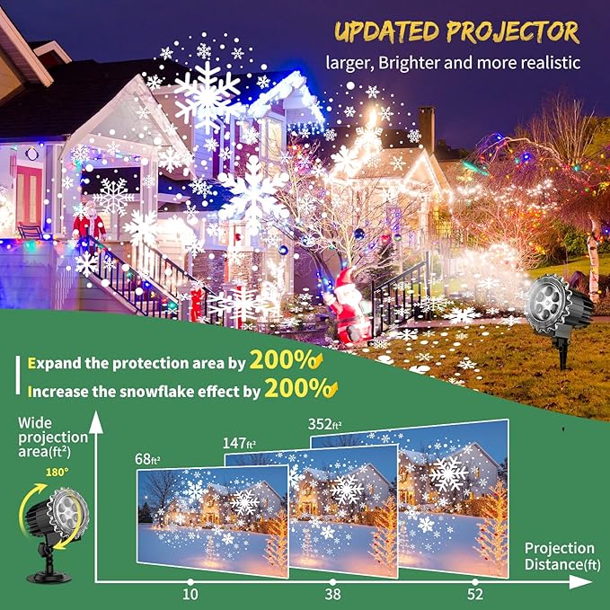 Christmas Snowfall Projector Lights, MILPROX Indoor Outdoor Holiday Snowflake Projector Lights