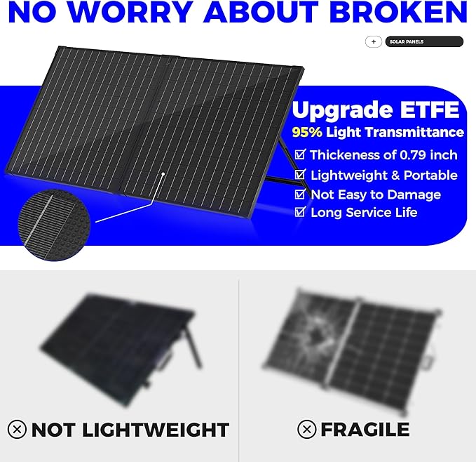 100 Watt 12 Volt Portable Solar Panel with Waterproof 10A Charger Controller, Foldable 100W Solar