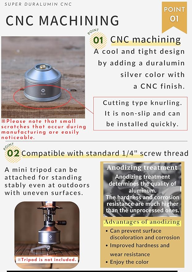 CAMPINGMOON Empty Refillable Cylinder 35g Standard for Backpacking Camping EN417 Lindal Valve