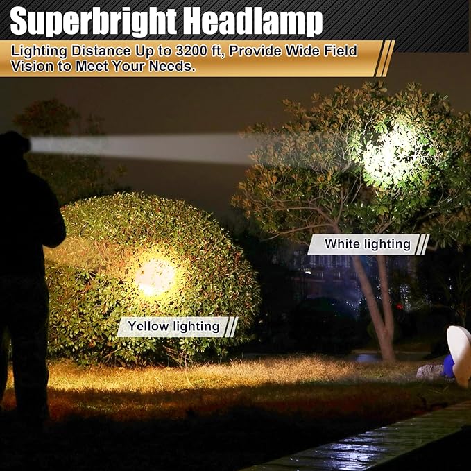 LED Rechargeable Headlamp, Super Bright Waterproof Headlight Spotlight, Hard Hat Flashlight for
