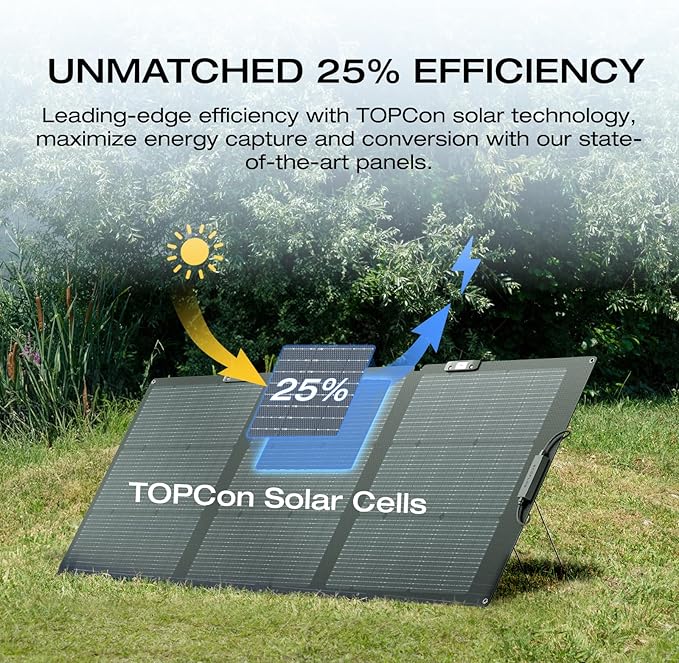 EF ECOFLOW Solar Generator Delta 2 Max 2048Wh with 2x160W Solar Panel, 2400W Portable Power Station