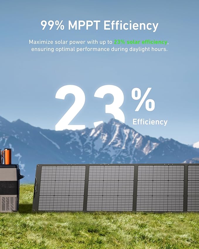 GROWATT Portable Power Station with 400W Solar Panel,HELIOS 3600W Electric Solar Generator,3686Wh