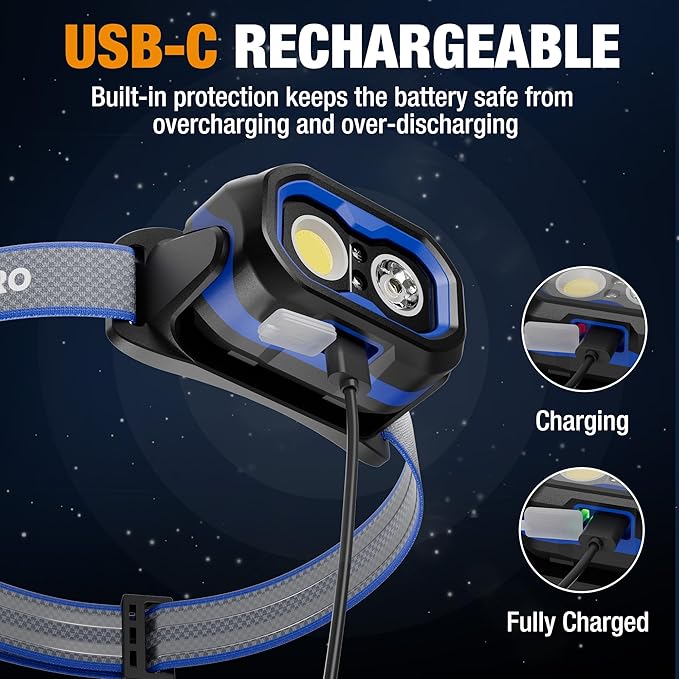 WORKPRO Rechargeable Headlamp, 1200LM Super Bright Head Lamp with White Red Light, Motion Sensor