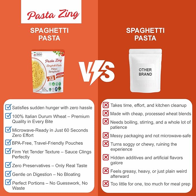 Pasta Zing Spaghetti Pasta Made with Italian Durum Wheat | Ready to Eat Meals in 60 seconds | Fully